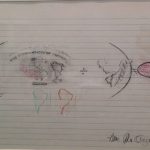 Anna Bella Geiger, Equacões Variáveis, Frottage, grafite e lápis de cor sobre folha de caderno, 22 x 32 cm